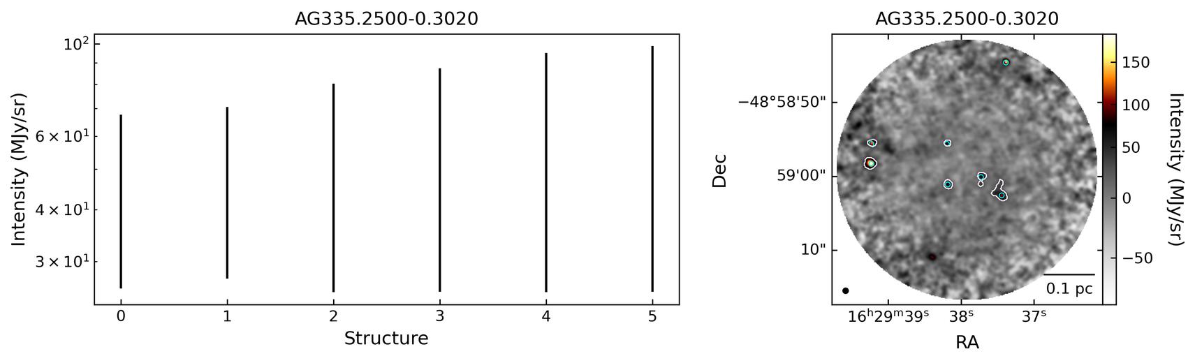 820233_AG335.2500-0.3020